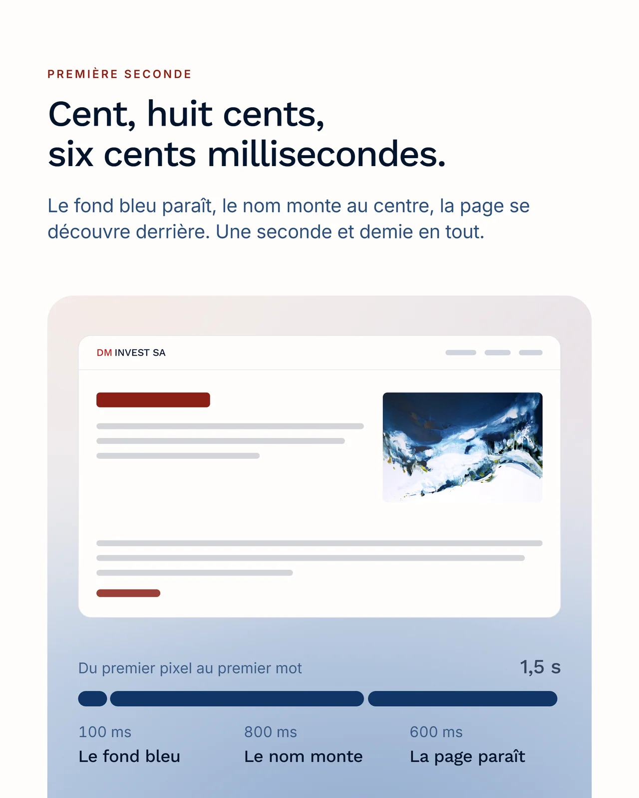 Les trois temps de l'arrivée sur une frise : cent, huit cents et six cents millisecondes